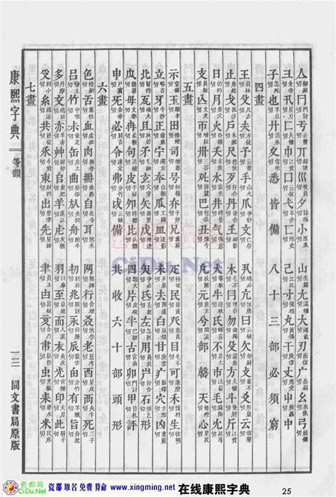 熹 五行|康熙字典：熹字解释、笔画、部首、五行、原图扫描版